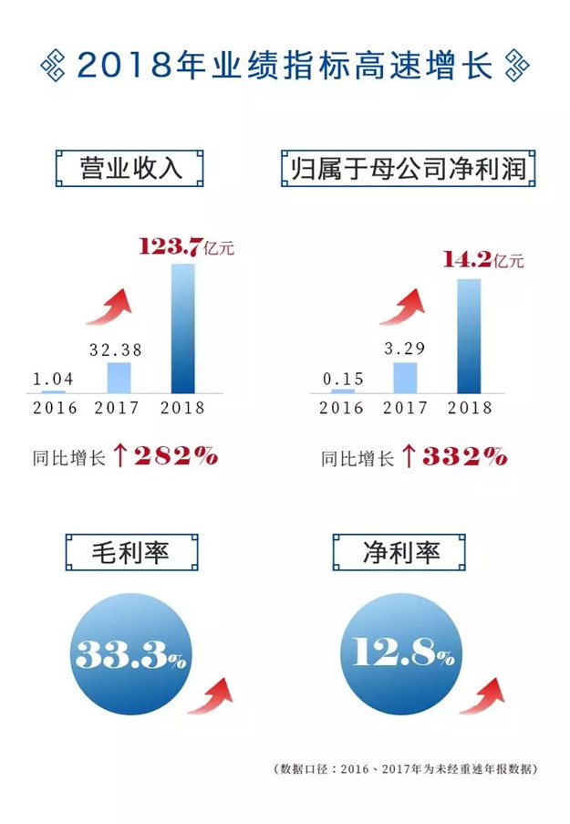 无码人妻AV一二区二区三区